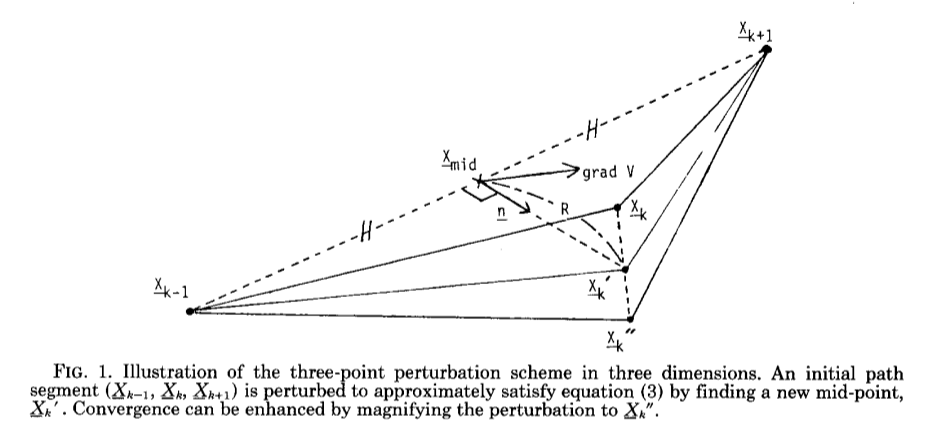 Digram from Um and Thurber